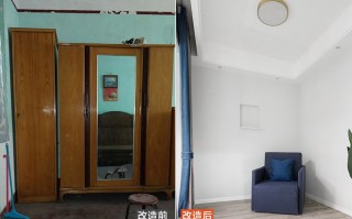 想知道旧房翻新到底要花多少钱吗