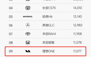 十万预算怎么装出理想家？这些高性价比方案你一定要看